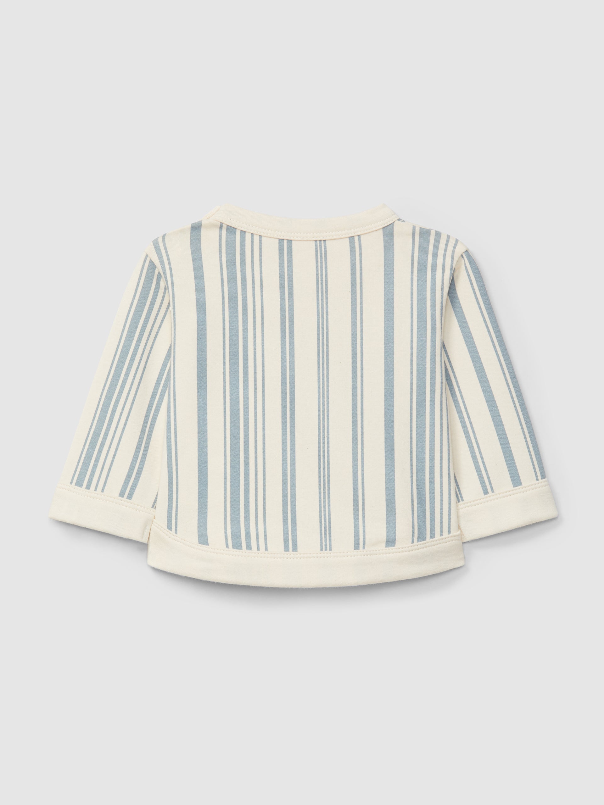 Longsleeve stripe mint blue