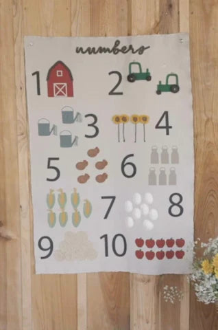 WALL HANGER FARM NUMBERS